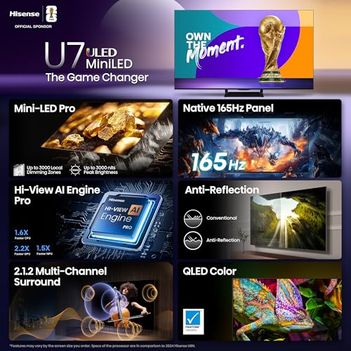 Hisense 55 Vs Hisense 65 4K Smart TV
