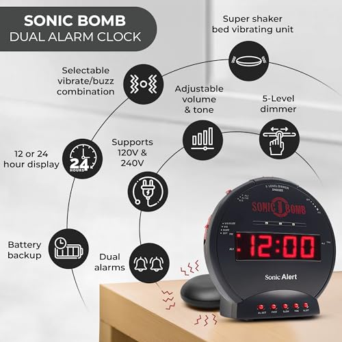 Sonic Bomb Alarm Clock Review