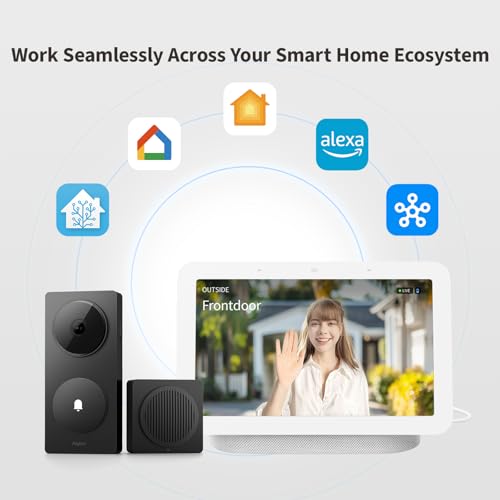 Best Doorbell For Apple Homekit