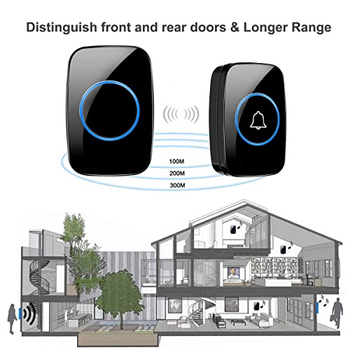 Best Doorbell For Large House