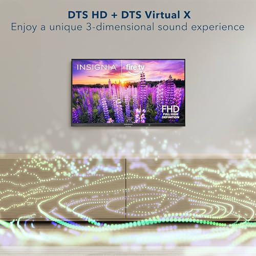 Insignia 24 Inch Fire Tv F40 Series Review