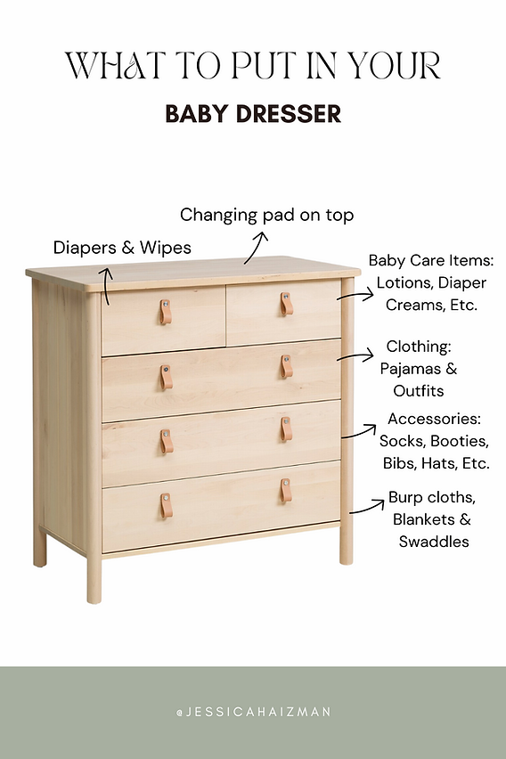 How To Organize A Nursery Dresser