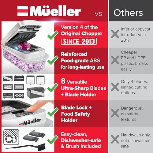Mueller Austria Pro Series Vegetable Chopper Review