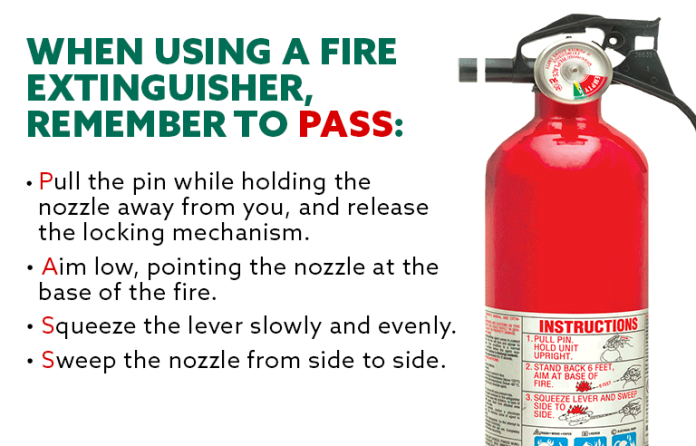 How To Properly Use A Fire Extinguisher