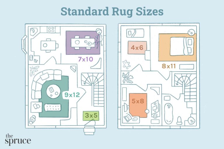 What Size Rug for a Small Living Room? A Complete Guide to Choosing the Perfect Fit