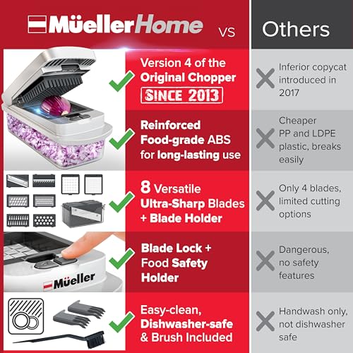 Mueller Austria Pro Series Vegetable Chopper Review