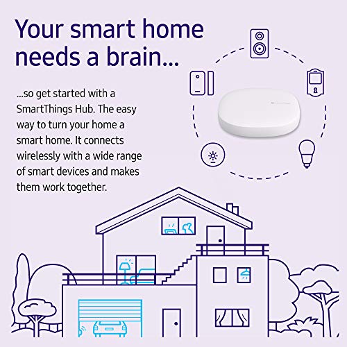 Best Doorbell For SmartThings